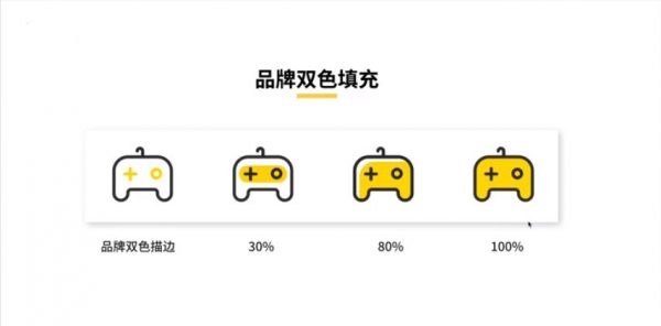 张双老师设计课：图标规范与视觉揭秘，视频+资料-4