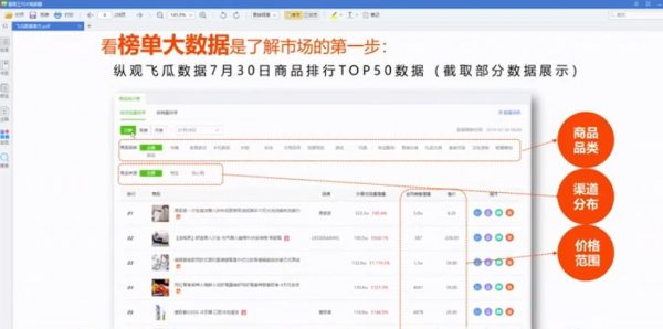 起航哥抖音带货：1 人 1 天制作 300 个视频高级暴力玩法(月入 10 万+)，第 4 期最新抖音教程下载 价值千元(内容更新)-2