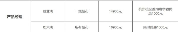黑马程序员:产品经理就业班培训课程,全阶培训视频+资料百度云(91G) 价值14980元-2 黑马程序员:产品经理就业班培训课程,全阶培训视频+资料百度云(91G) 价值14980元-2