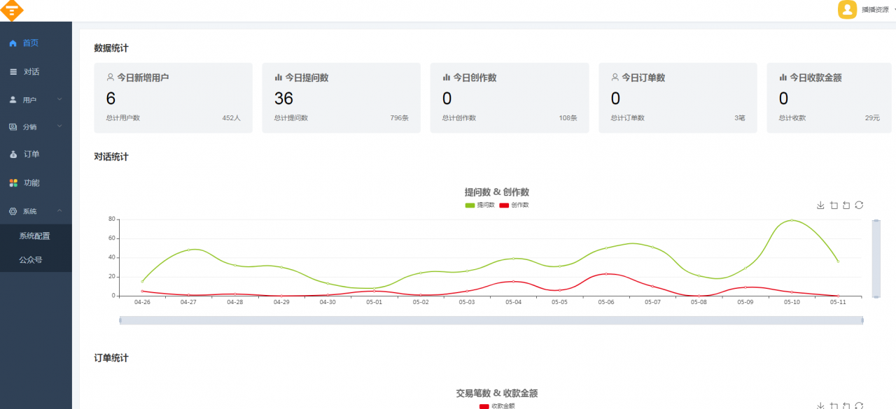 全新ChatGPT付费创作系统源码V2.1.0独立版 WEB端+H5端+小程序端-14 全新ChatGPT付费创作系统源码V2.1.0独立版 WEB端+H5端+小程序端-14