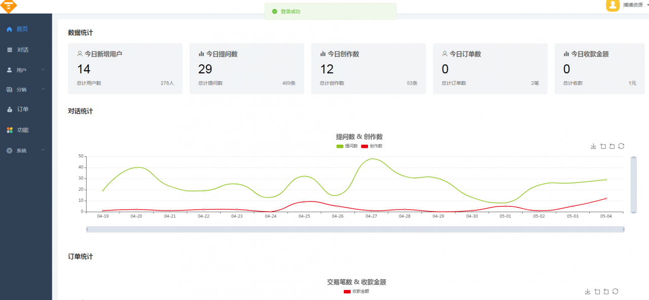 全新ChatGPT付费创作系统源码V2.1.0独立版 WEB端+H5端+小程序端-18 全新ChatGPT付费创作系统源码V2.1.0独立版 WEB端+H5端+小程序端-18