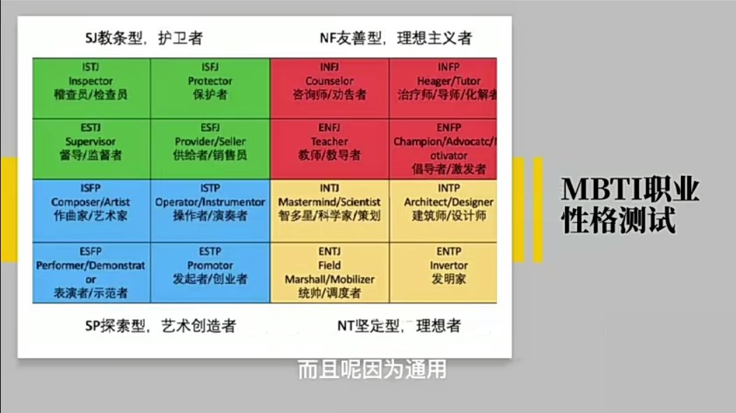黄先生的职场独家秘笈 · 求职篇，找工作核心问题讲解 价值988元-2