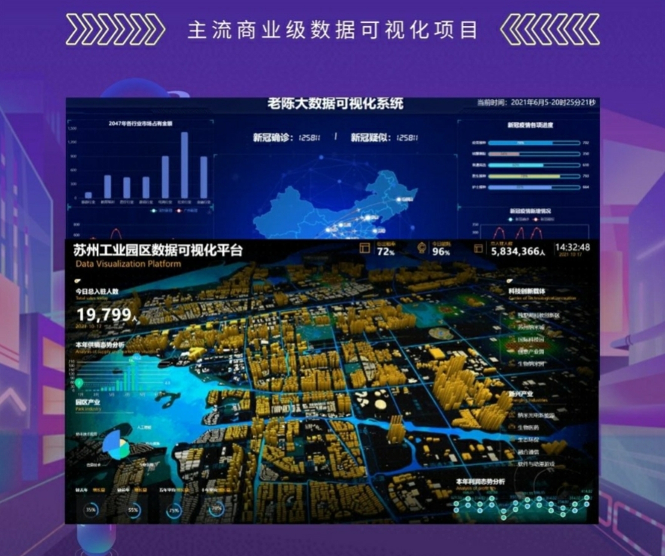 Three.js可视化企业实战WEBGL课，2023年全新WEB 3D THREEJS技术 价值2880元-2