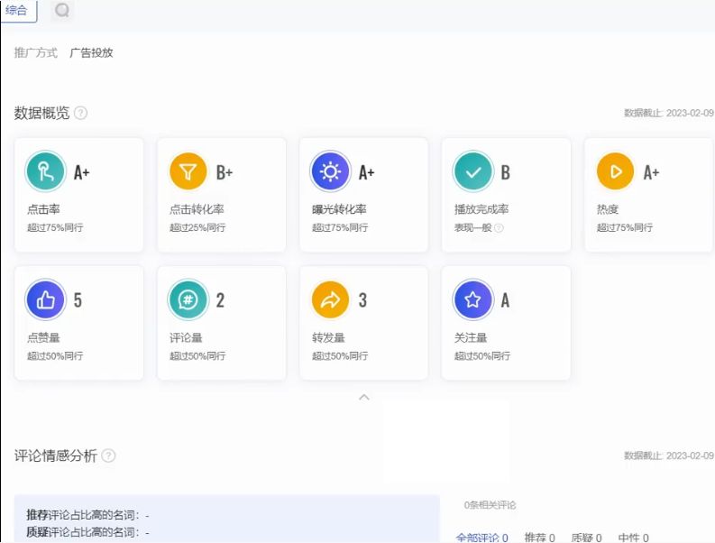 七巷社：千川广告投放从0-1开始实操，提升投产ROI，2023新版课 价值1980元-3