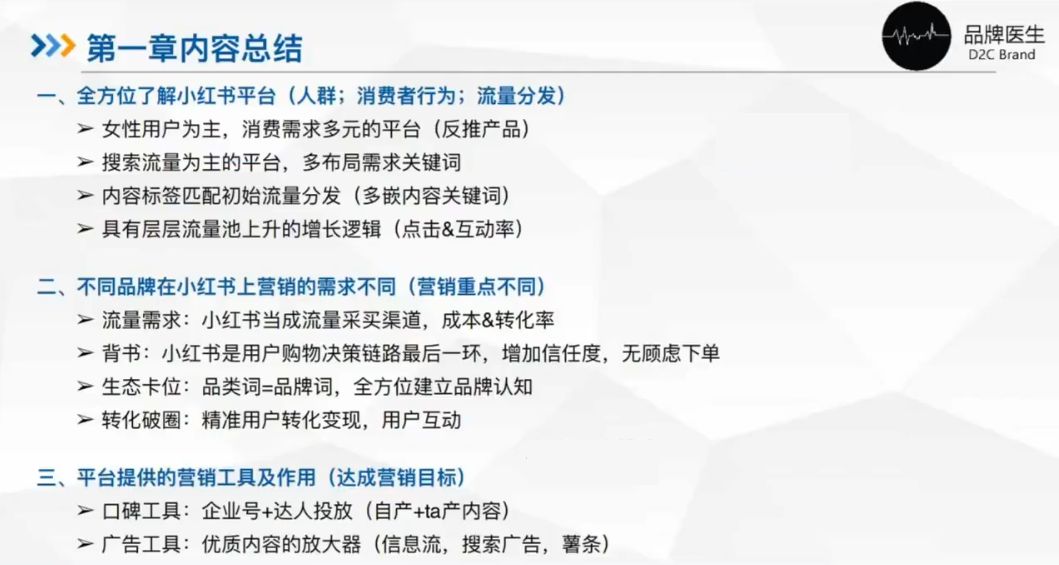 2023小红书品牌营销专业大课，品牌医生操盘手课程 价值999元-2