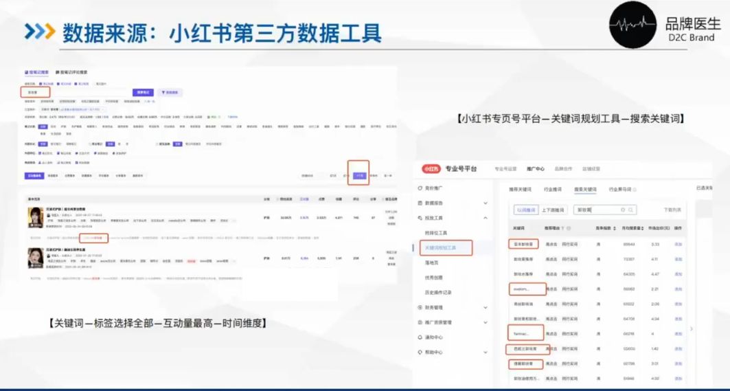 2023小红书品牌营销专业大课，品牌医生操盘手课程 价值999元-3