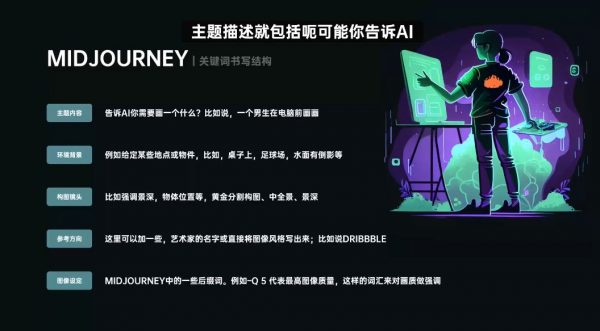 Midjourney从入门到精通，最新AI智能绘画视频教程 价值599元-2