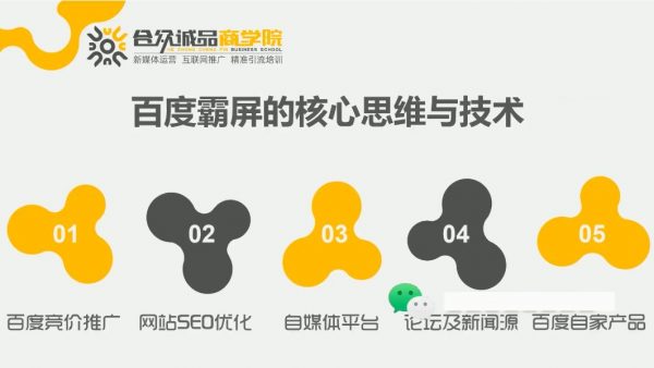 老派SEO：搜索引擎优化百度霸屏引流课程-2