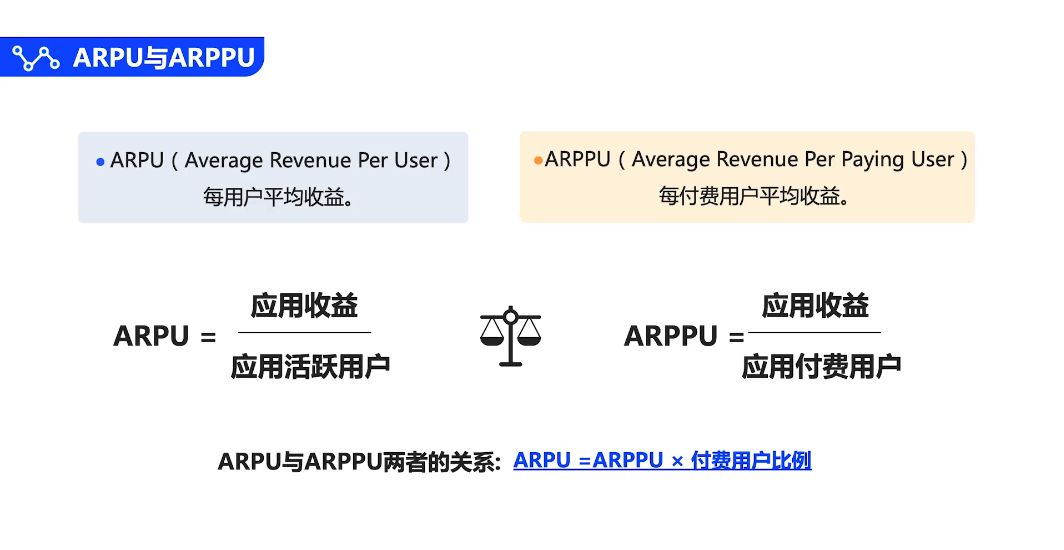 商业分析师高薪培养计划，实战视频培训+资料 价值11980元-3