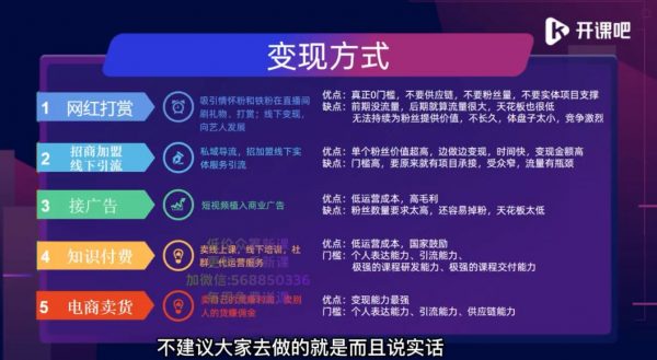 开课吧：短视频带货爆单实战营，抖音运营零基础到高手教程 价值5980元-2
