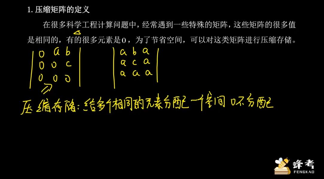 蜂考数据结构13小时精讲，期末高分考研必备辅导课 价值79元-3