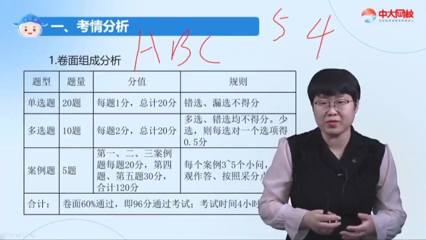 2023建筑专题30套合集：建造/造价/环评/注安/消防(10.58TB)-2