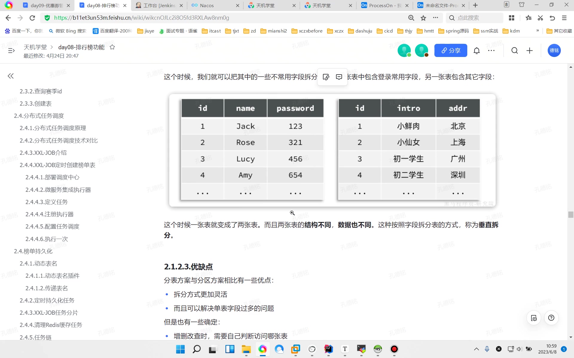 博学谷 天机学堂 项目实战|黑马 JavaEE V13.0 项目