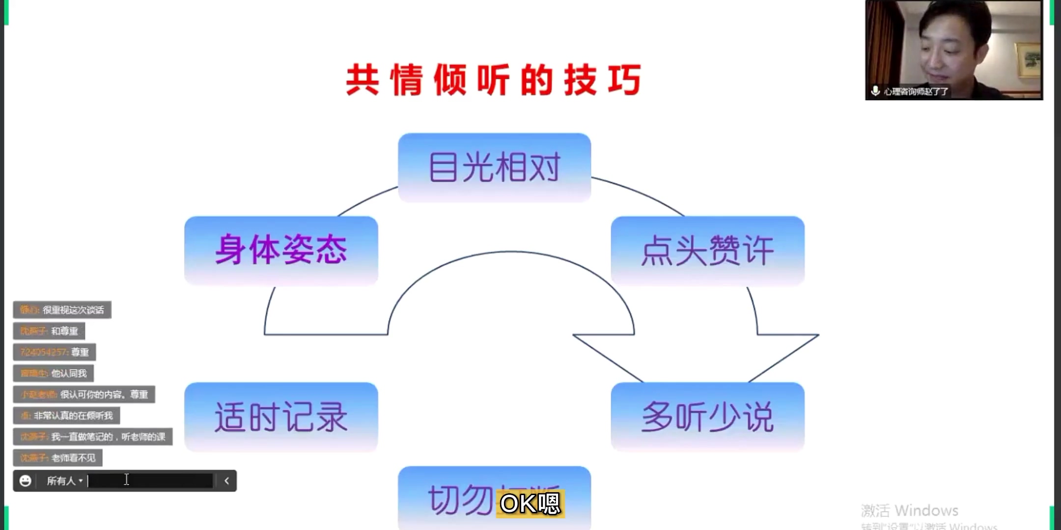赵了了《360度高情商沟通技巧》-2