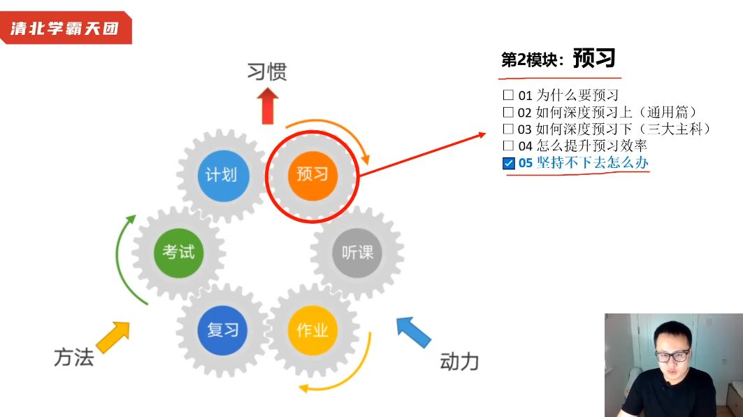 清华子贤：教育式父母训练营，各年龄段学习问题诊断 价值2999元-3