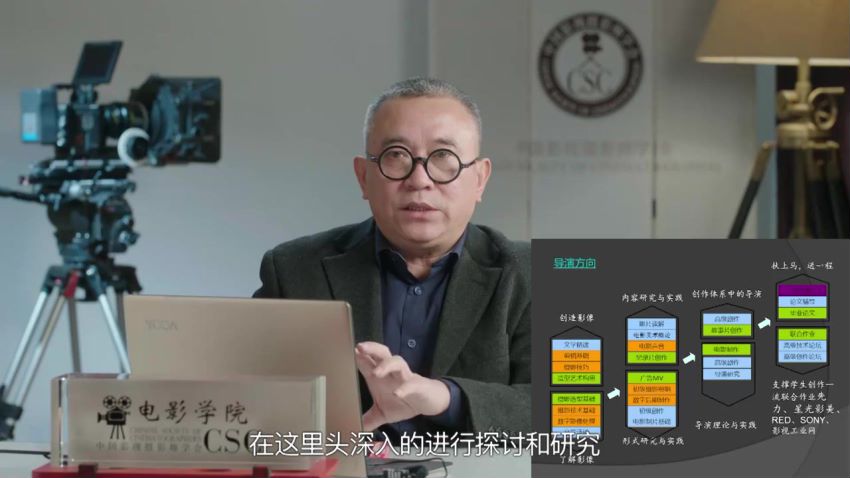 影视工业网：拍片学院(策划/拍摄/调色/后期/剪辑等) 20套课程合集(552G) 精品合集-2
