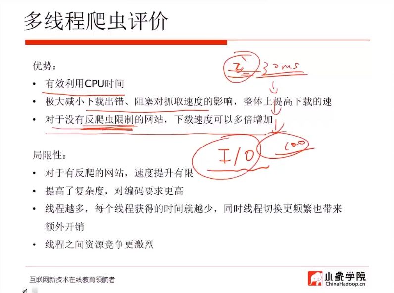 小象学院：分布式爬虫实战，Python入门知识就能学会的爬虫课 价值2599元-2