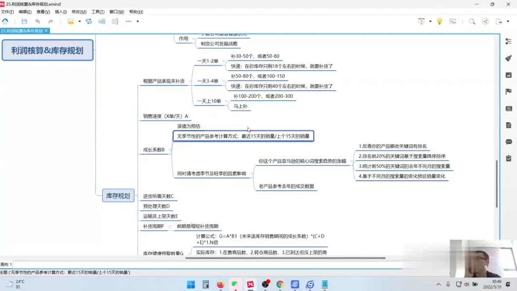 老陈跨境：亚马逊实战进阶，FBA运营实操视频课 价值2999元-3