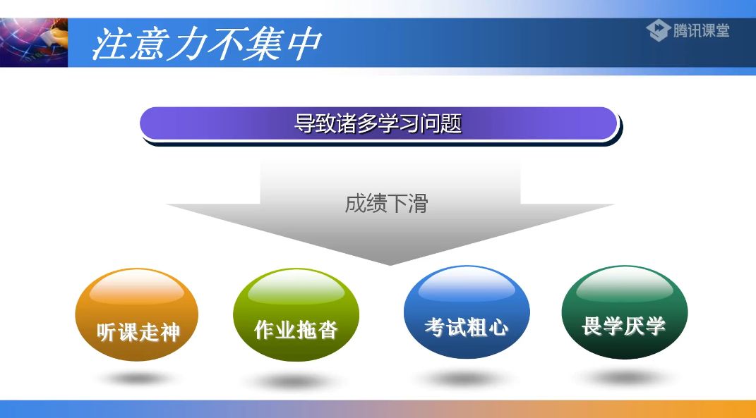 30堂学习能力训练营，孩子学习力提升课程 价值599元-3