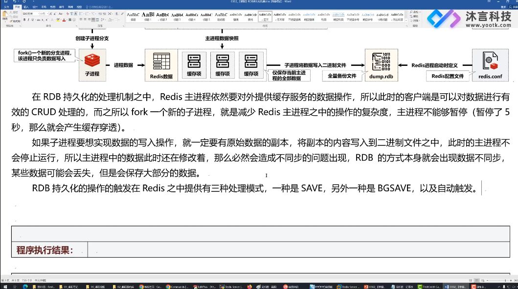李兴华:2023最新Redis数据库开发实战,视频+代码资料(16G)-2 李兴华:2023最新Redis数据库开发实战,视频+代码资料(16G)-2