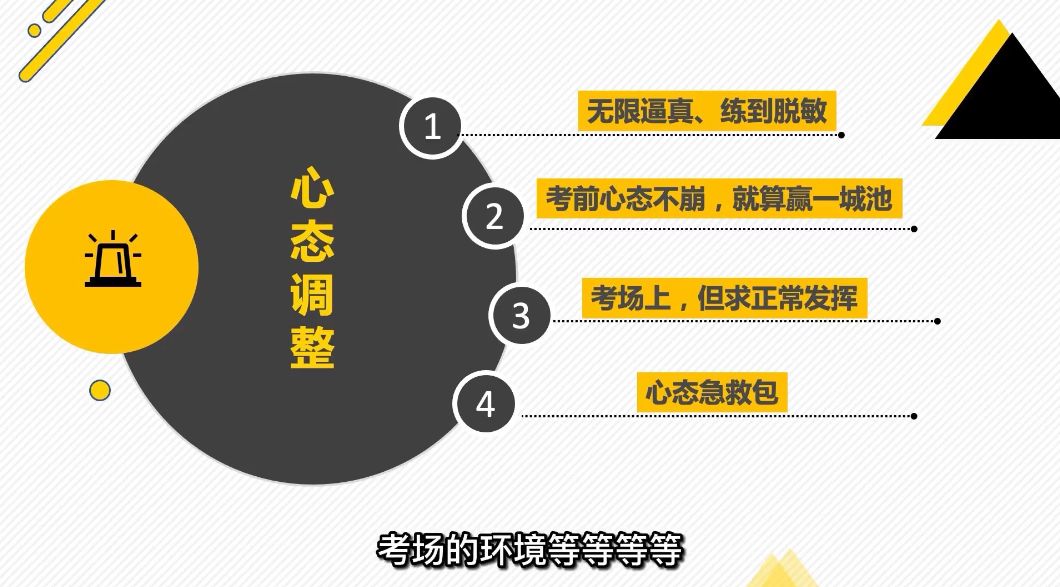 黄先生：考霸训练营，解锁学霸学习及考试技巧 价值1388元-2