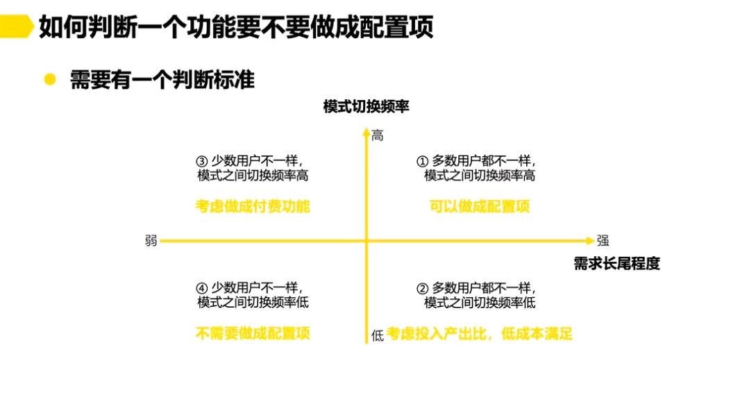 SaaS产品经理的从业之道，三节课产品经理培训课程 价值399元-2