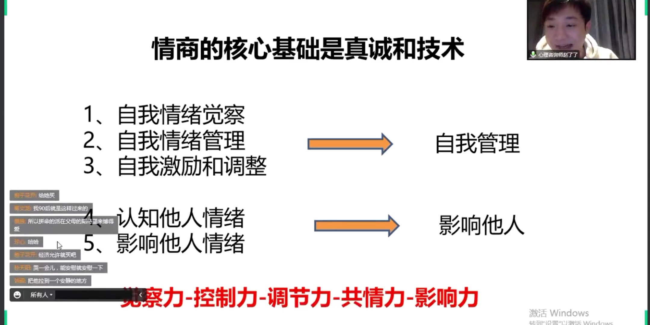 赵了了《360度高情商沟通技巧》-1