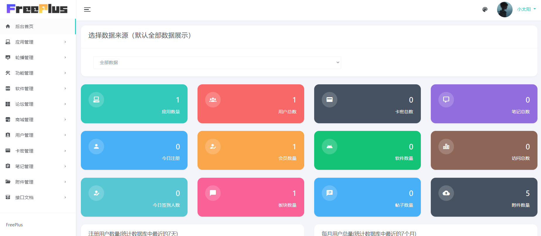 HBuilderX前端软件社区+Thinkphp后端源码-3 HBuilderX前端软件社区+Thinkphp后端源码-3