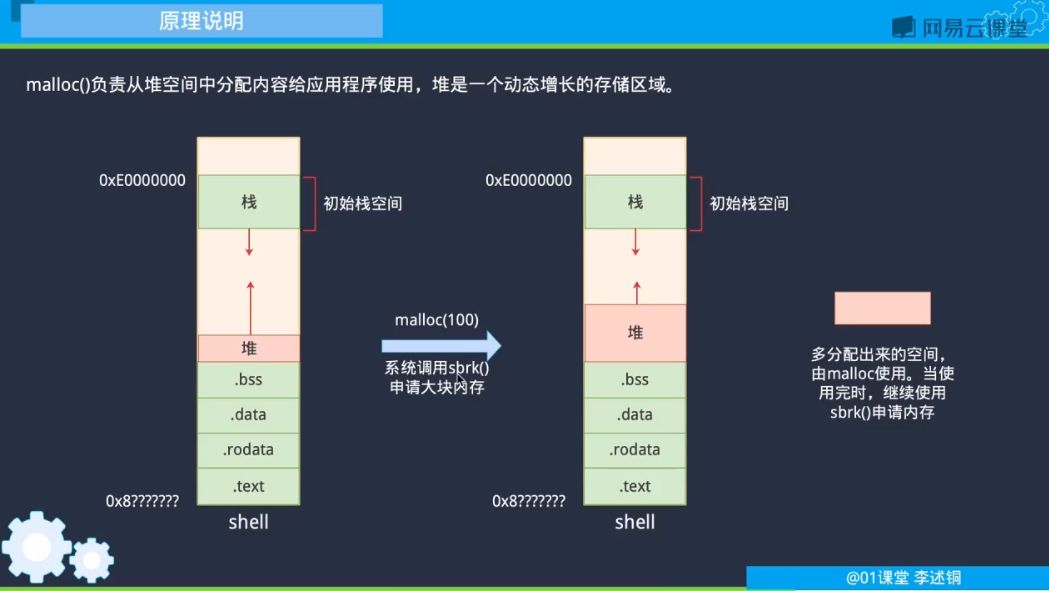 李述铜：从0手写自己的Linux x86操作系统，深入理解计算机体系结构 价值798元-2