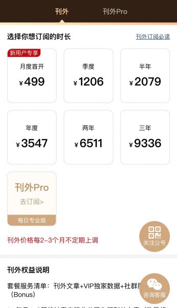 铁骑订阅刊外2022+2023 高质量A股投资私密刊物 价值3547元-2 铁骑订阅刊外2022+2023 高质量A股投资私密刊物 价值3547元-2
