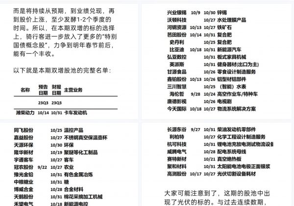 铁骑订阅刊外2022+2023 高质量A股投资私密刊物 价值3547元-4