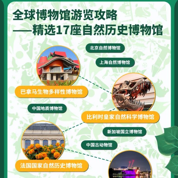 王昱珩(水哥)：自然科学之旅-畅游全球十七座博物馆 价值108元-2