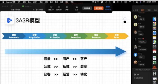 开课吧：数字化商业分析与管理精英班， AI时代新商业数字人才 价值千元-2