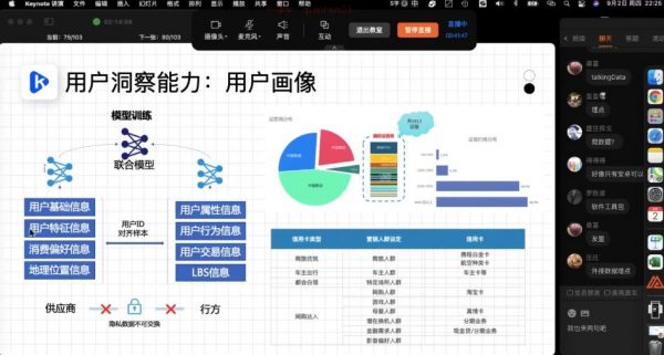 开课吧：数字化商业分析与管理精英班， AI时代新商业数字人才 价值千元-3
