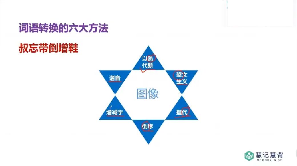 最强大脑李威记忆法课程，高效记忆方法视频教程 价值399元-2