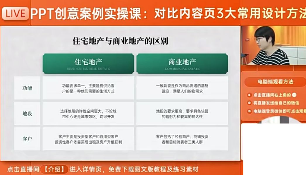 旁门左道PPT：八合一系统课，PPT一站式学习 价值499元-2