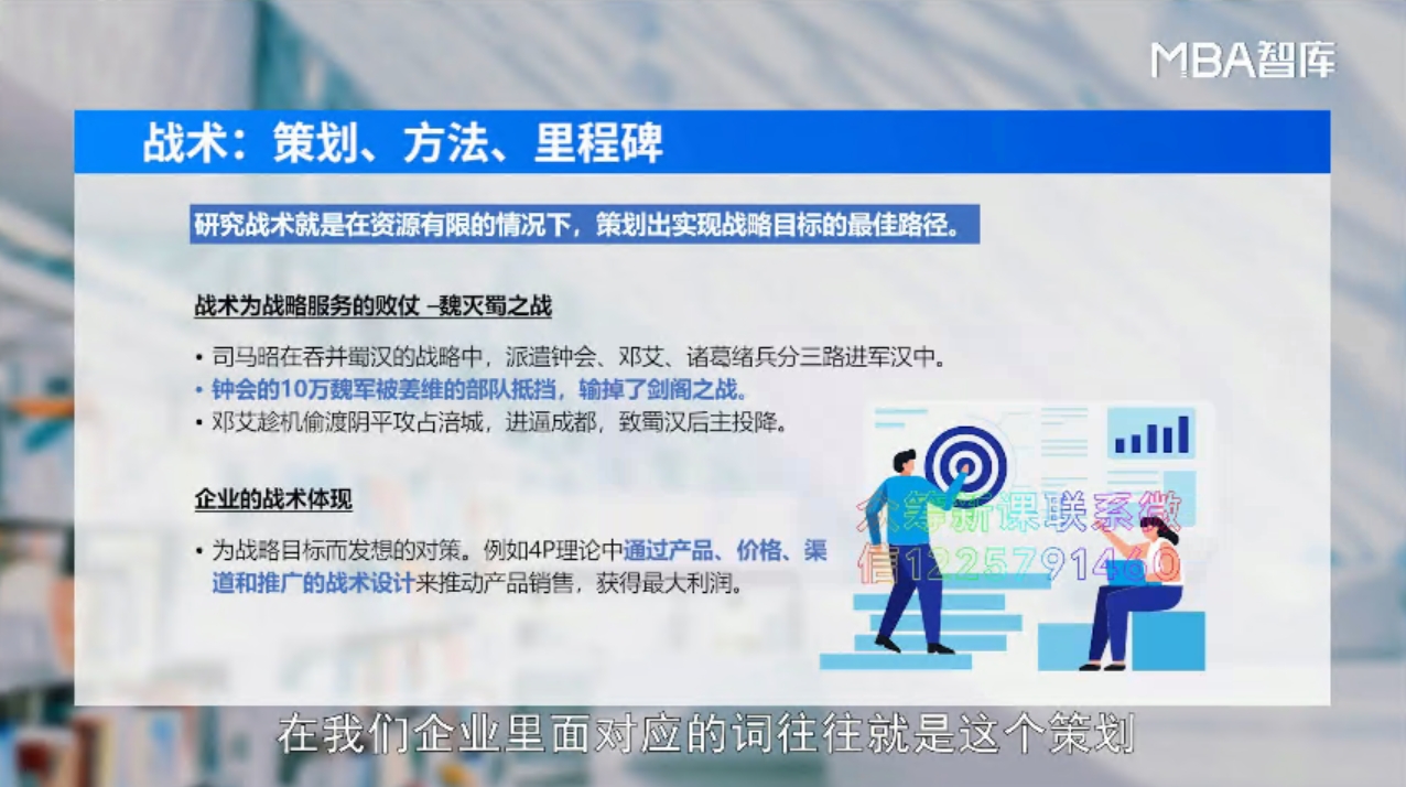 MBA智库管理启航：新任管理者成长训练营+中层管理者能力突破训练营 价值1496元-4