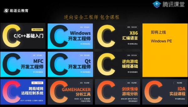 C/C++零基础到大神全栈，正向+逆向项目实战(175G) 价值7580元-3