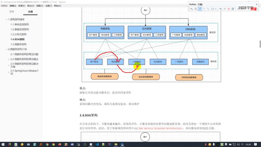 大型分布式微服务母婴电商项目开发实战教程，视频+资料 价值289元-3