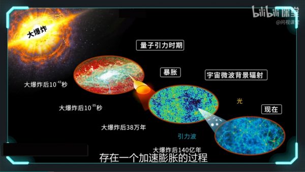 李淼:三体中的物理学,物理学家深度解读《三体》 价值108元-2 李淼:三体中的物理学,物理学家深度解读《三体》 价值108元-2
