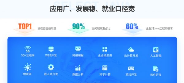 黑马程序员:最新JavaEE高级软件工程师课程V13.0 视频+资料(125G) 价值万元-2 黑马程序员:最新JavaEE高级软件工程师课程V13.0 视频+资料(125G) 价值万元-2