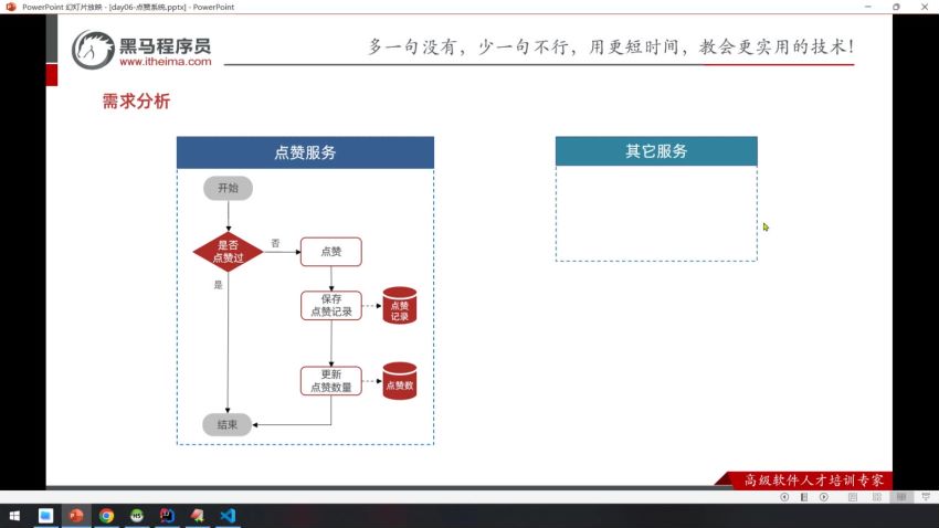黑马程序员：最新JavaEE高级软件工程师课程V13.0 视频+资料(125G) 价值万元-3