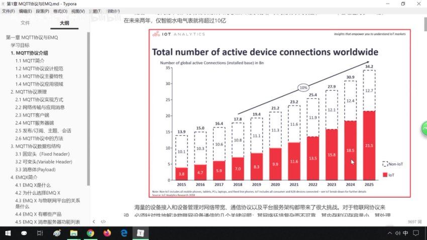 黑马：Java物联网开发之EMQ，高清视频课程-2