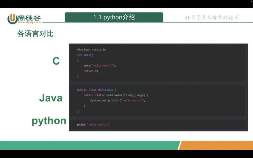 尚硅谷：2024最新Python视频教程，视频+代码资料-2