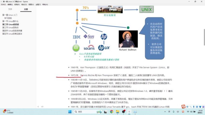 尚硅谷：2024新版Linux教程视频+资料-2