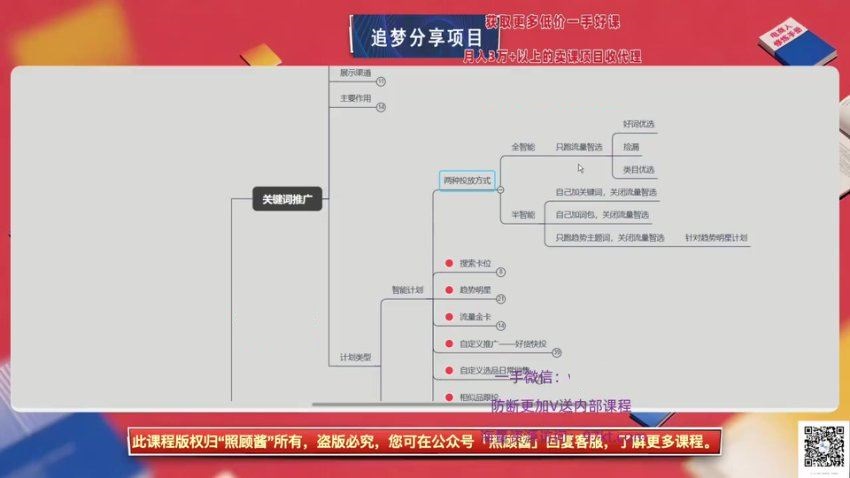 照顾酱：2025新版淘系推广系统视频课程 价值1999元-2