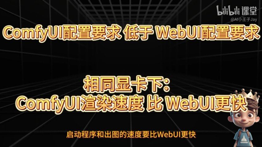 2025小王子ComfyUI商业应用AI系统课，视频+素材资料(1.01T)-2