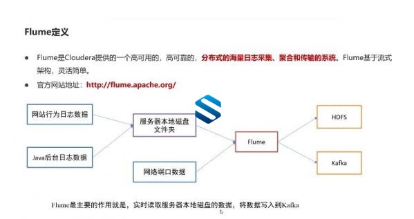 千亿级大数据全栈就业课程 实战PB级大数据15阶段诠释大数据完美就业课程-4 千亿级大数据全栈就业课程 实战PB级大数据15阶段诠释大数据完美就业课程-4