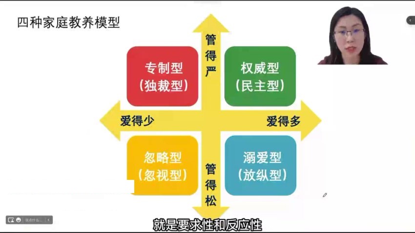 17套心理学课程合集，自我成长/人际关系/家庭教育等-2