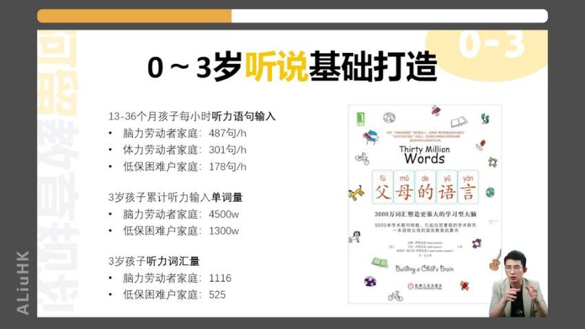 亲子教育精品课程合集，厉老师/曾曦/胡小群/张可乐等 精品合集-2